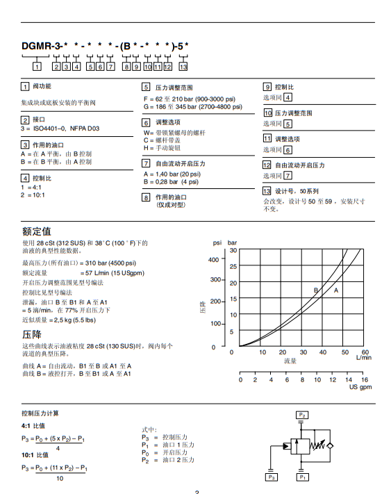 vickers vavle simple1-2.png