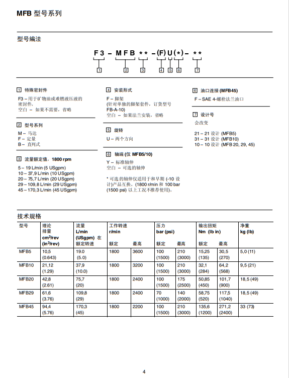 vickers plunger motor top simple.png