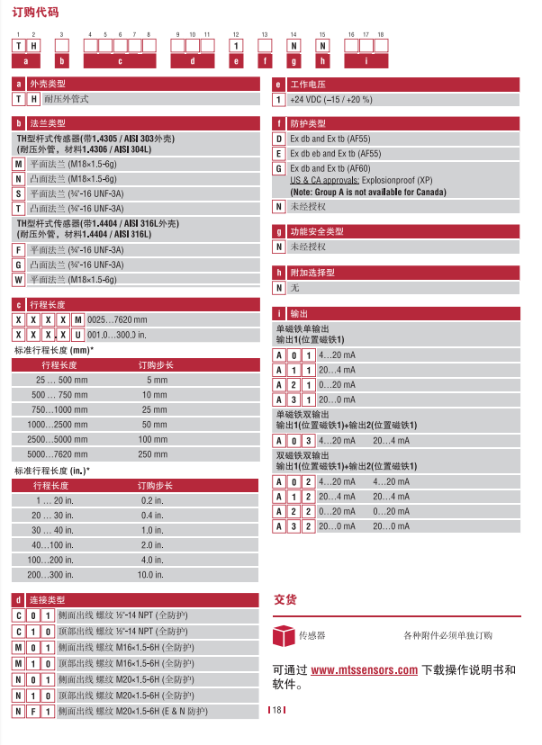 MTS-TH 2simple TOP.png