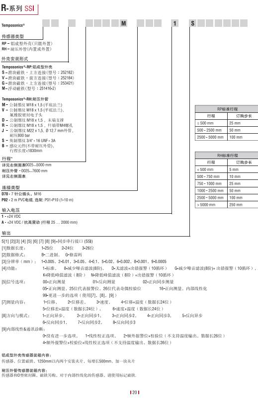 1647507324193280.png MTS-RH 1simple TOP.png